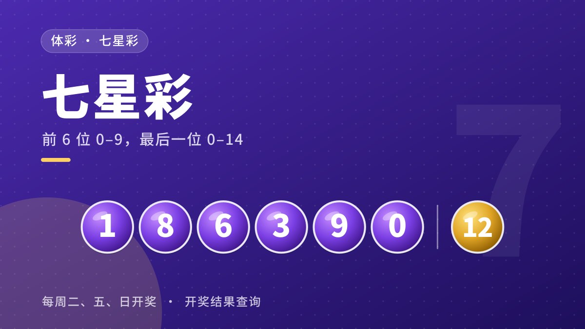 七星彩开奖明细整理
