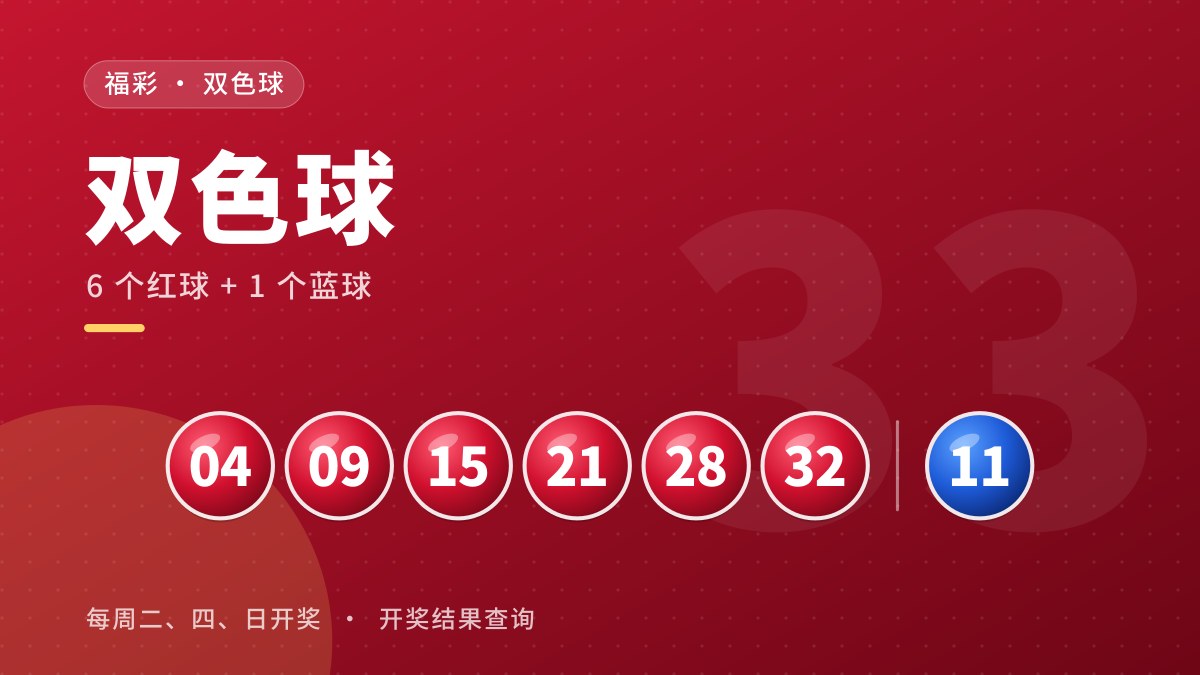双色球冷热号统计