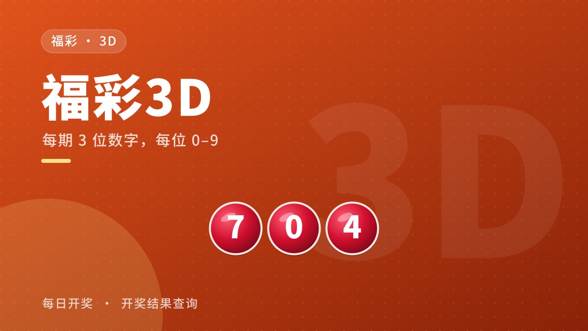 福彩3D和值分布